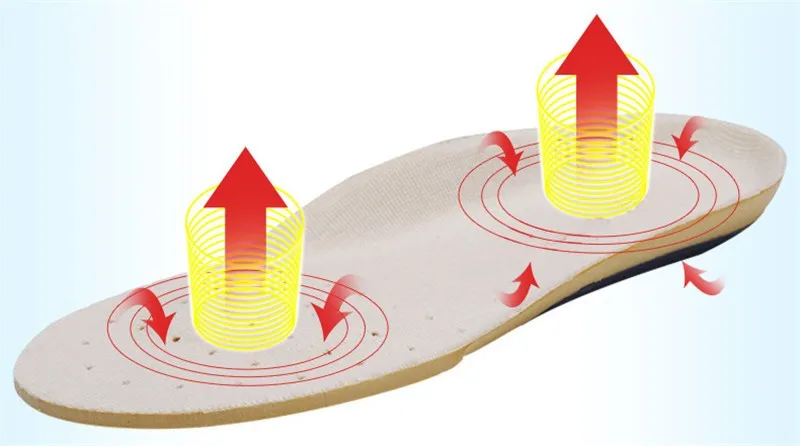 Дышащие ортопедические стельки для обуви, спортивные стельки для бега, Детские Силиконовые вставки, гель для стельки, силиконовые стельки