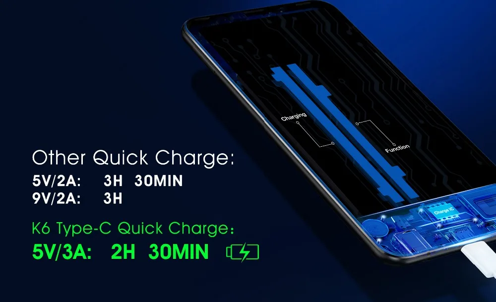 В свободном доступе! Oukitel K6 18:9 Face ID смартфон 6,0 ''6 GB+ 64GB MTK6763 Восьмиядерный 6300mAh 5 V/3A Быстрая зарядка 21MP 4 камеры мобильный телефон