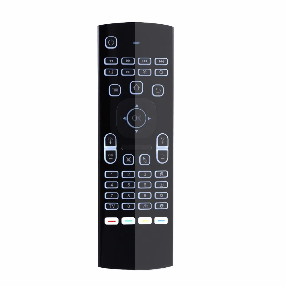 MX32