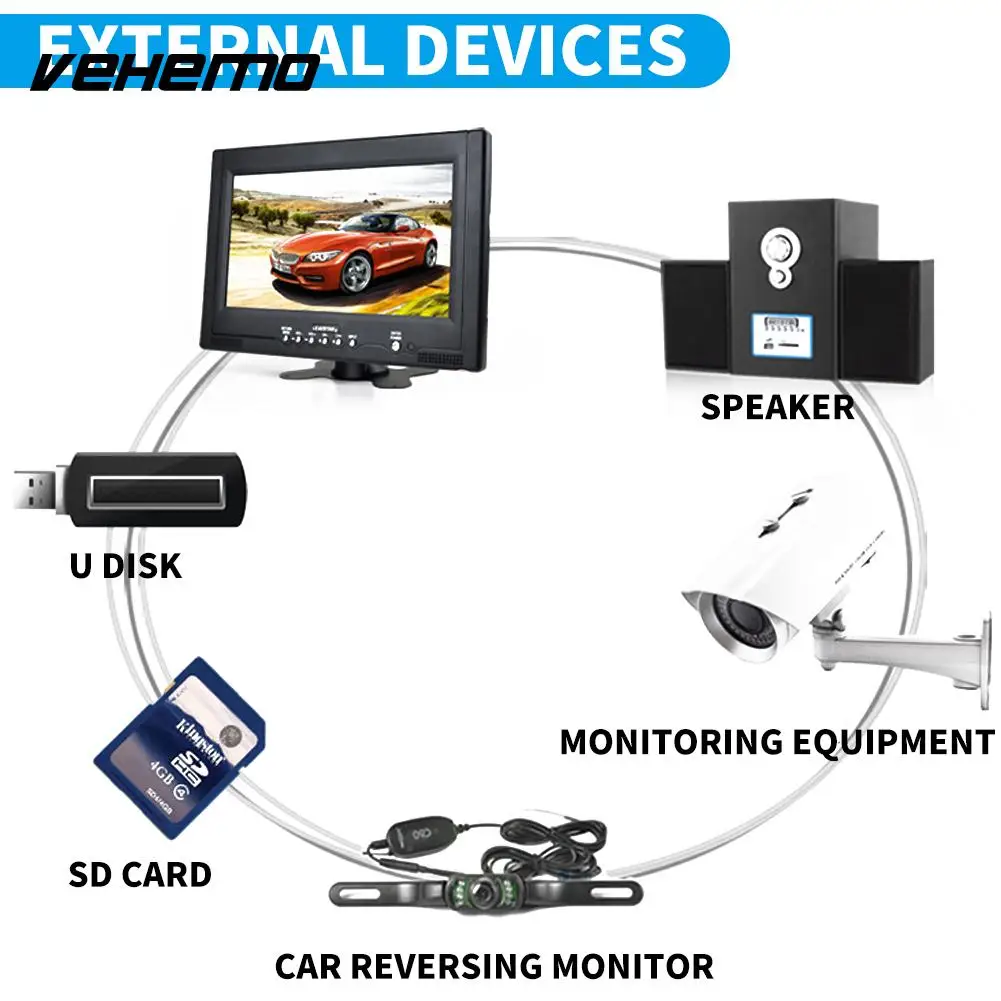 

9inch Portable TV Screen Car TV Signal Speaker Car Monitor Reverse Monitor USB/SD Card Slot