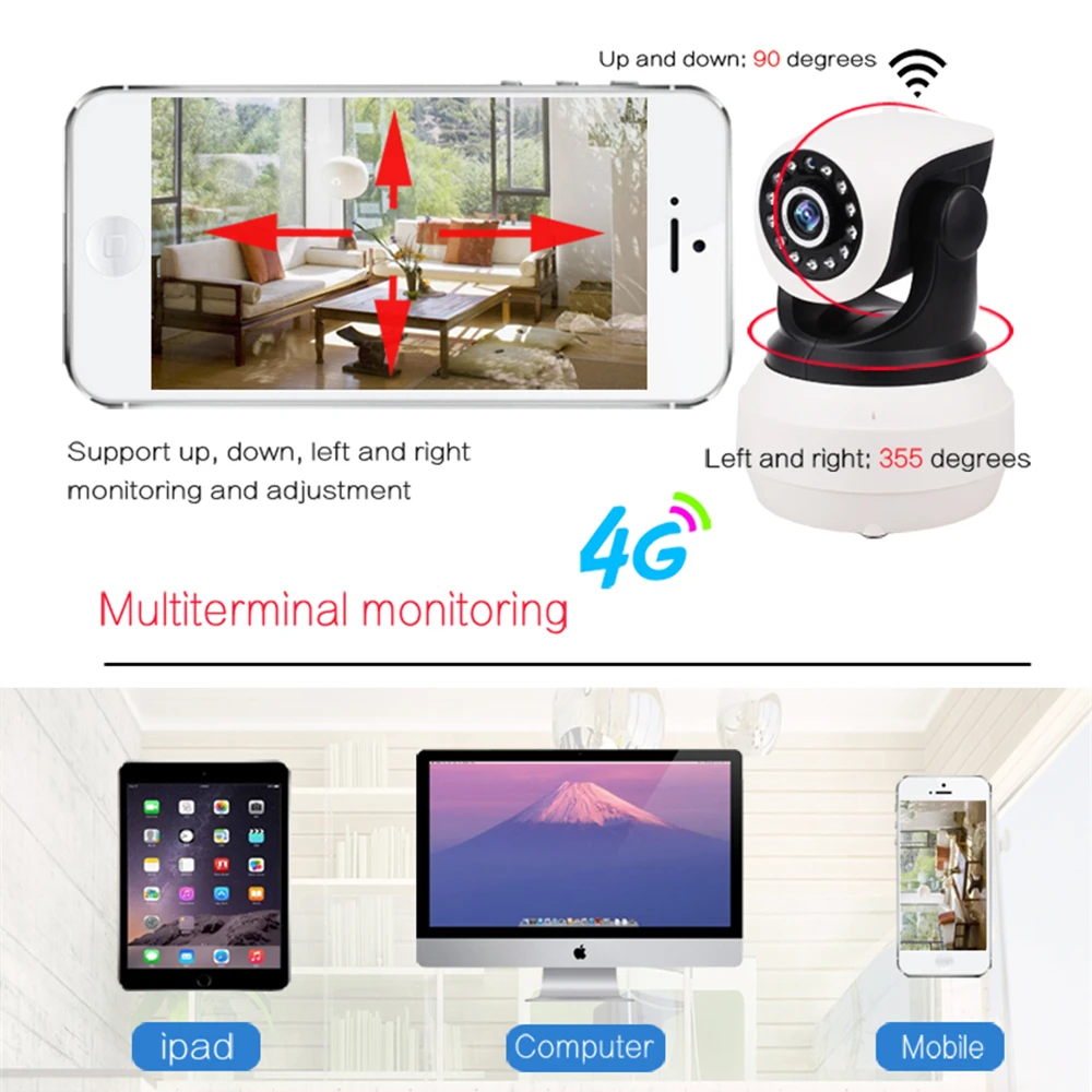 Online Cámara Wifi 4G 3G tarjeta Sim 1080P 720P HD red de vídeo cámara IP inalámbrica GSM seguridad bebé vigilancia Cámara APP Control