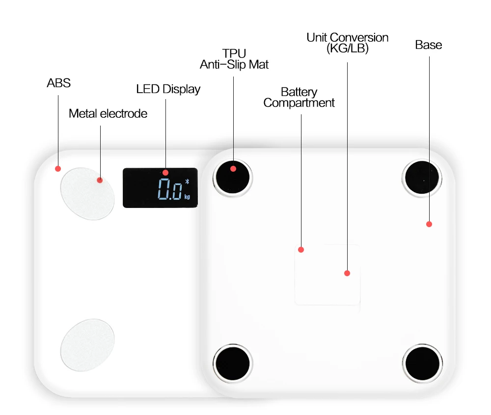 Bluetooth напольные весы для ванной комнаты, электронные цифровые весы, умный баланс жира, здоровья, жировой воды, мышечная масса BMI