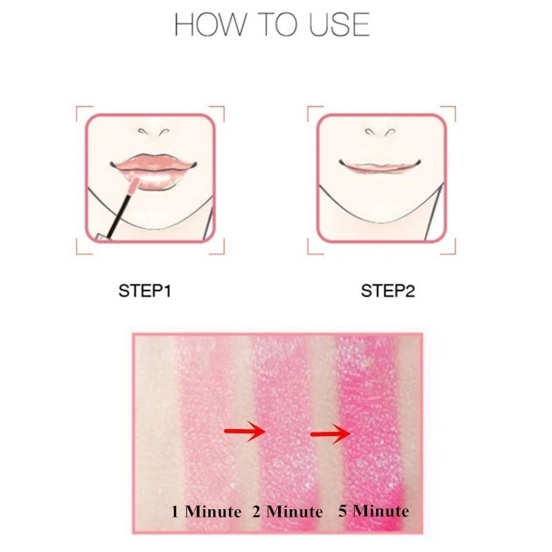 1 шт. жидкая Увлажняющая губная помада, блеск для губ, водостойкий косметический блеск для губ, увеличивающий объем масла для губ, меняющий температуру, Уход за губами