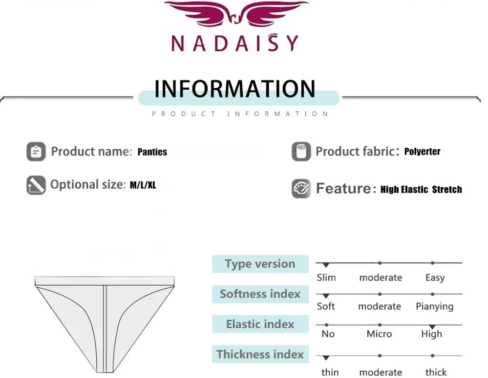 information