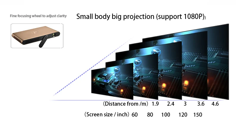 xming s2 laser projector (11)