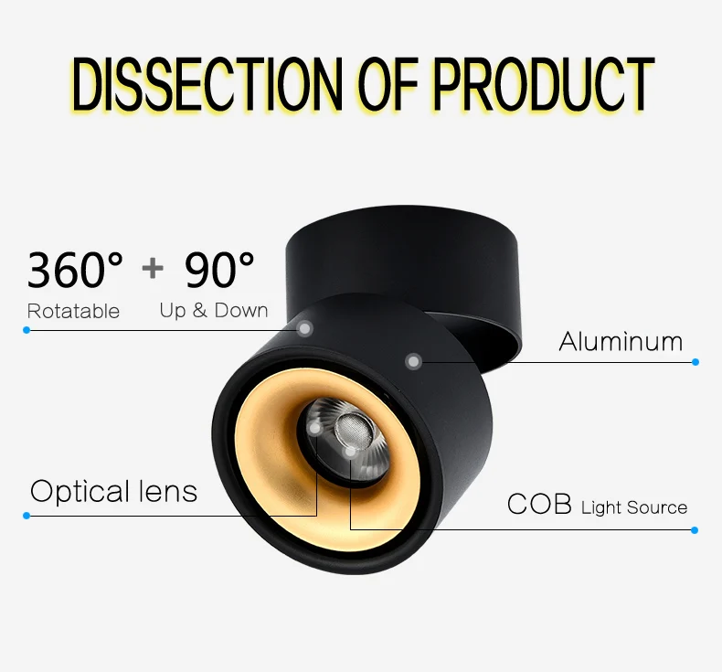 360 регулируемый светодиодный светильник декоративный поверхностный монтаж COB светильник 220V складной потолочный прожектор