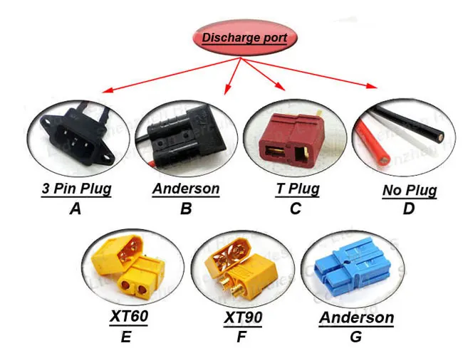 Cheap Round Shape 20S Electric Bicycle 72V Lithium Battery Pack 30Ah Li Ion Accu Ebike Battery mount 5000W Downtube off the Bike Frame 0 Cheap Round Shape 20S Electric Bicycle 72V Lithium Battery Pack 30Ah Li Ion Accu Ebike Battery mount 5000W Downtube off the Bike Frame 0