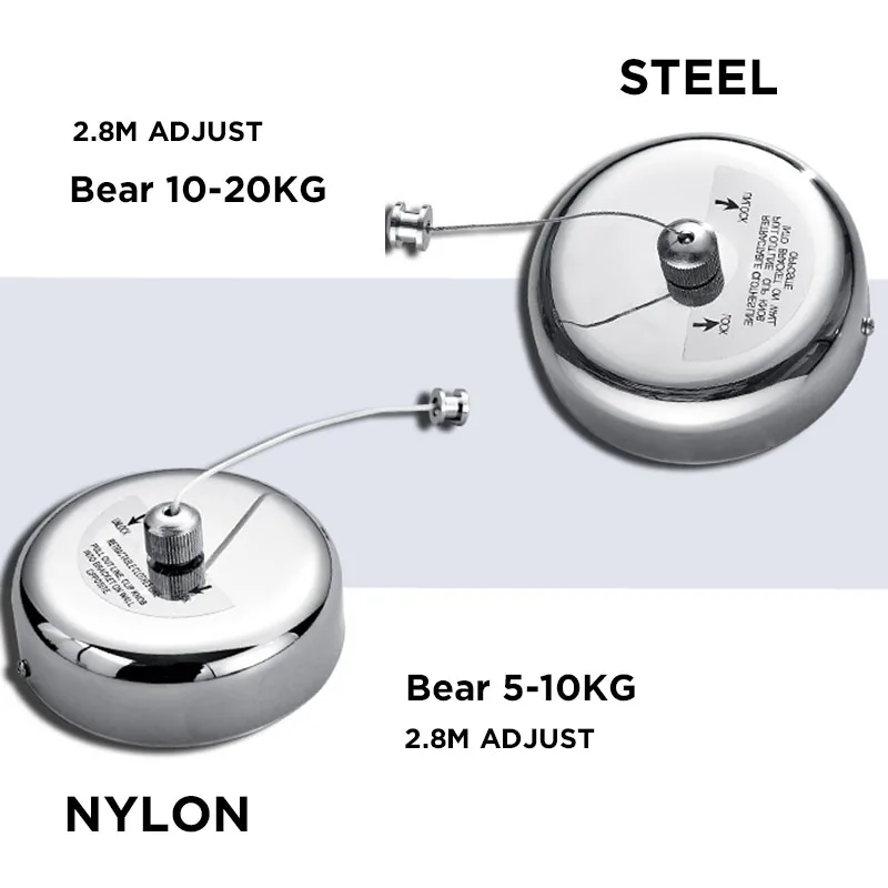 bear weight