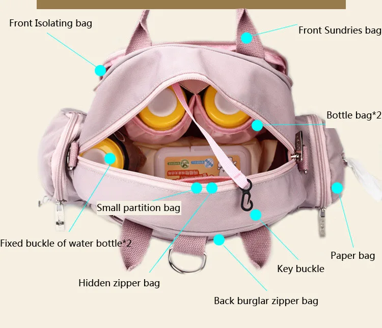 Детская сумка для мамы, дорожная сумка для коляски, розовая мультяшная Пеленка, сумка для коляски, рюкзак для подгузников, Bolsa Maternidade, сумка для ухода за ребенком