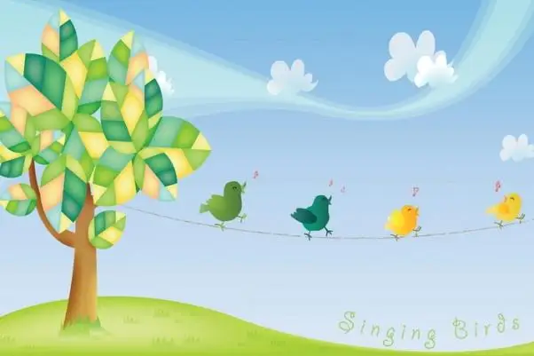 Unduh 420 Background Pemandangan Burung HD Gratis