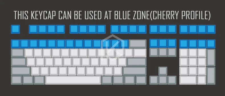Новинка Черри профиль dip краска и скульптура pbt keycap для механических клавиатур Sub