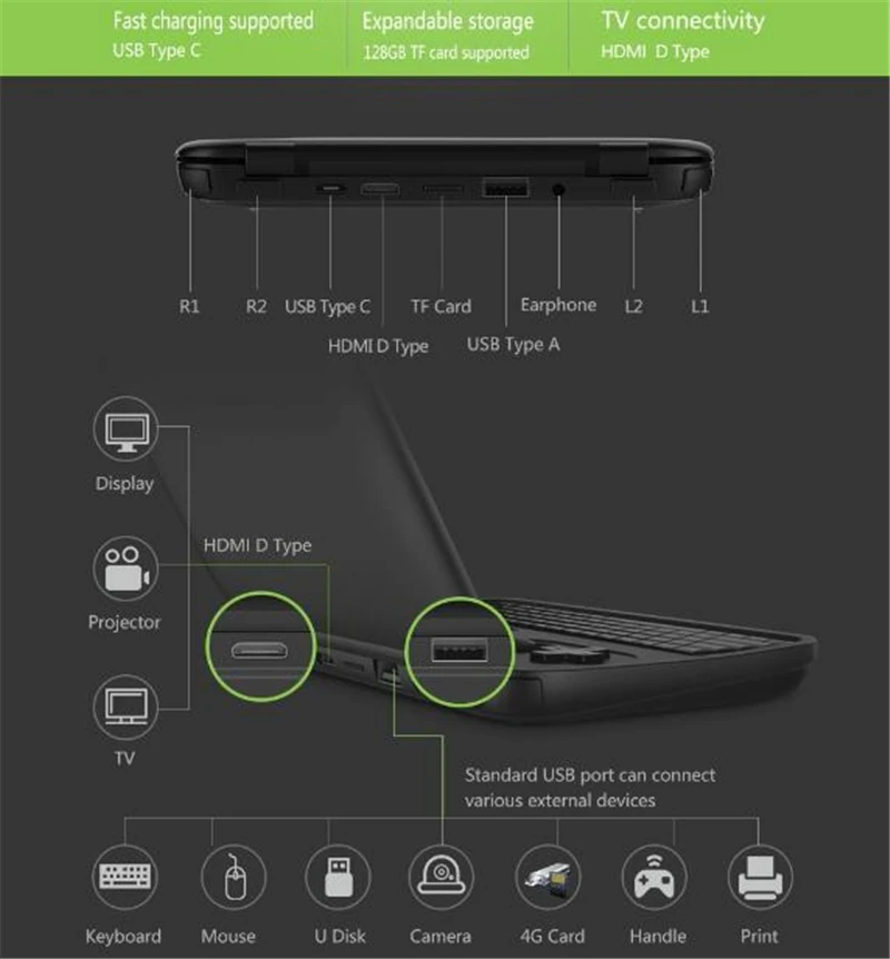 GPD WIN 3