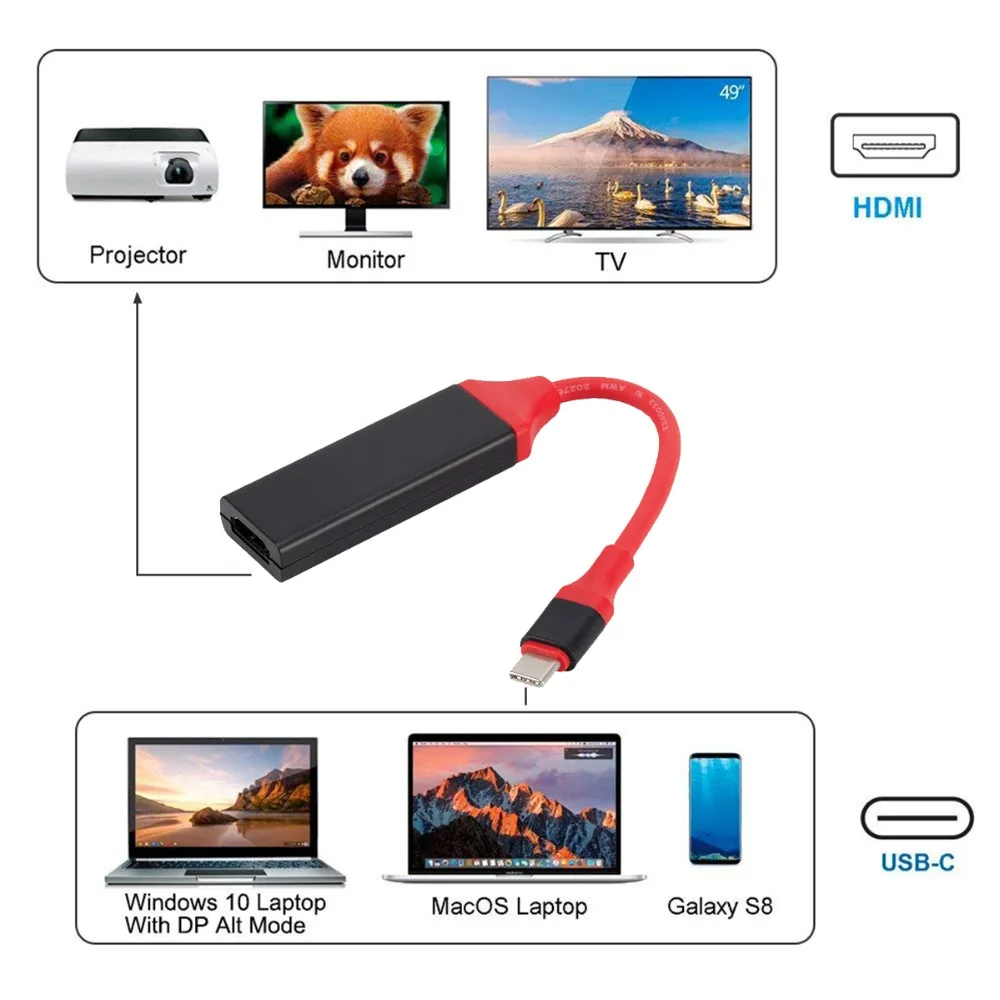 SOONHUA Тип C к HDMI кабель видео адаптер Мале HDMI Женский Кабель-адаптер конвертер подходит для samsung Galaxy S8 huawei P20