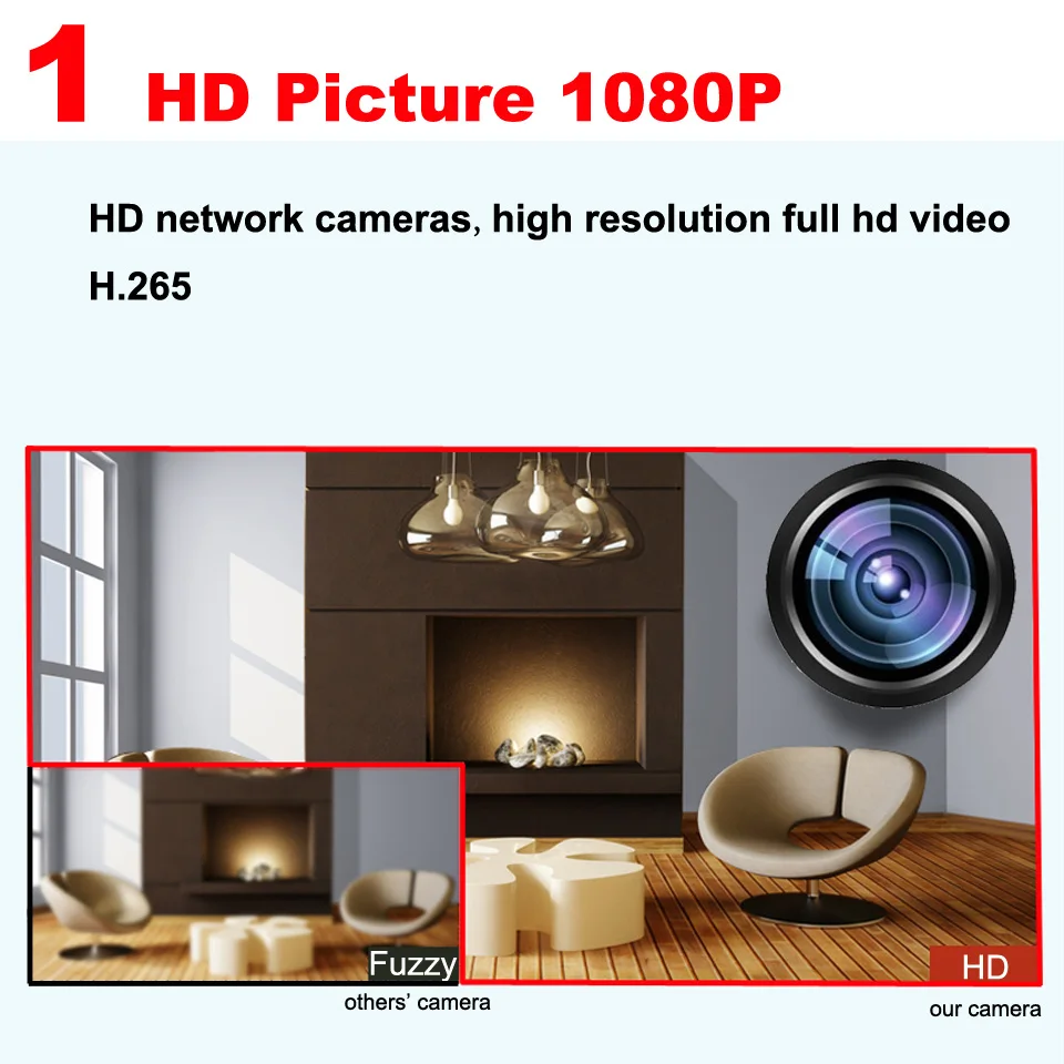 H.265/H.264 HD IP камера для домашней безопасности наружная 1080P CCTV IP камеры Поддержка обнаружения движения смартфон Onvif водонепроницаемая веб-камера