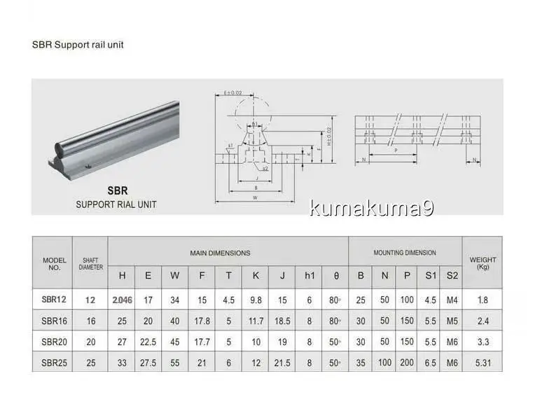 3 комплекта SBR16 рельсы+ 3 шариковых винта RM1204+ 3 комплекта BK/BF10+ 3 муфты