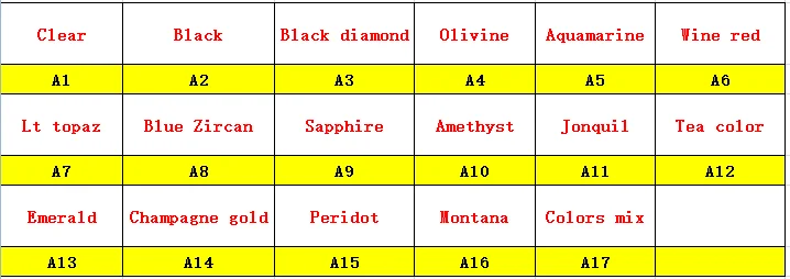 Pear shape two hole A1-A17