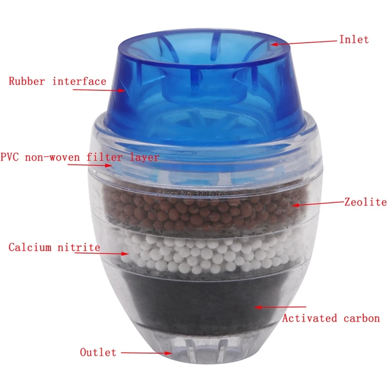 Для 1 шт. дома Бытовая Кухня мини-кран фильтр для воды очиститель картридж продвижение