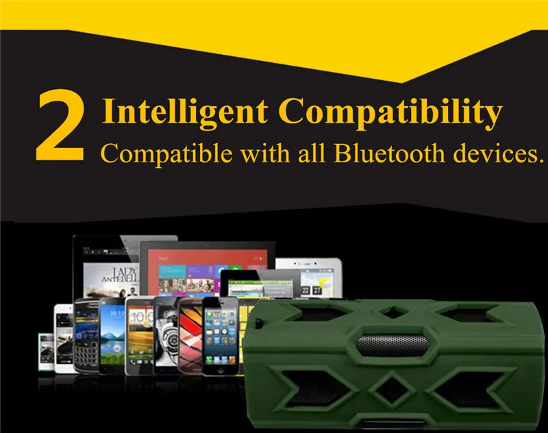 LEORY NFC HiFi Bluetooth динамик беспроводной громкий динамик водонепроницаемый Супер Низкие частоты, портативный динамик 3600 мАч power Bank Handfree громкоговоритель