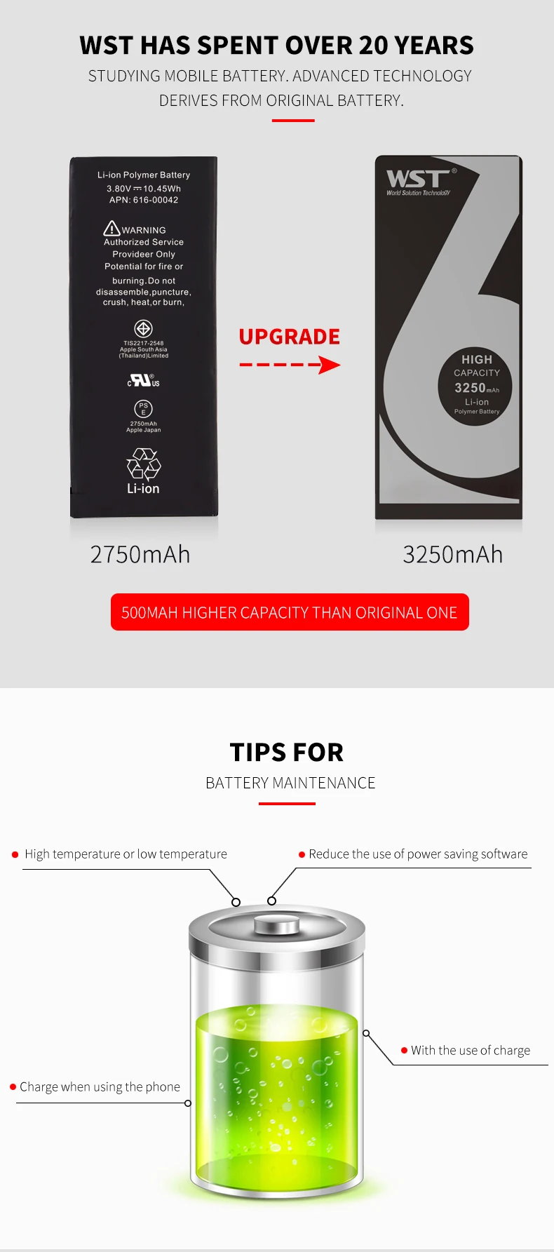 battery for iPhone 6S PLUS (9)