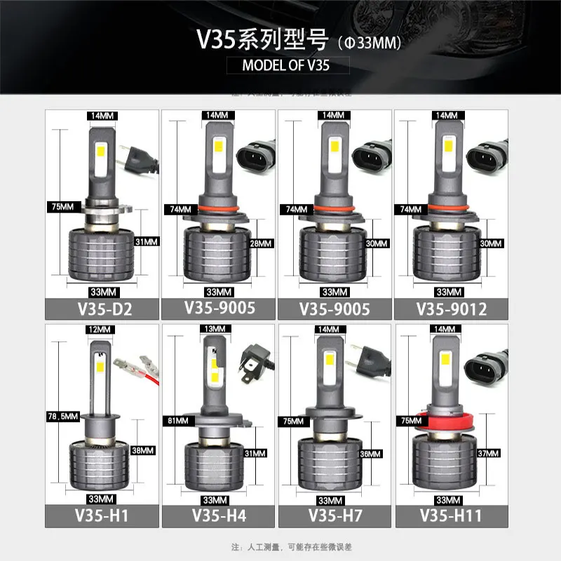 

Fuxuan 2pcs H7 LED H1 H11 9006 H4 LED ZES Car Headlight 80W 8000LM Auto Headlamp Light Bulb Fog Lights White 6000K 12V