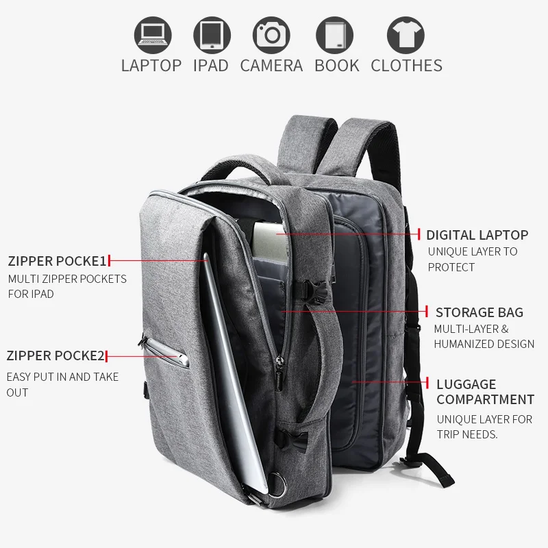  MOYYI Business Travel Double Compartment Backpacks Multi-Layer with Unique Digital Bag for 15.6 inc - 33059614352