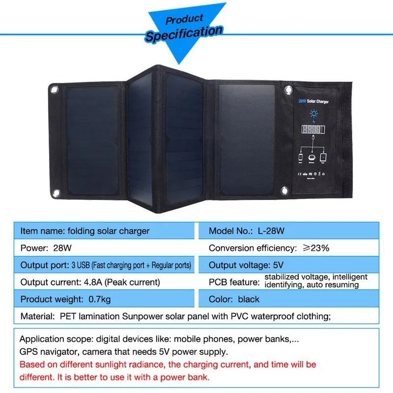  5V 28W Solar Panel Solar Power Bank 3 USB port Solar Charging Solar External Battery Charger for Xi
