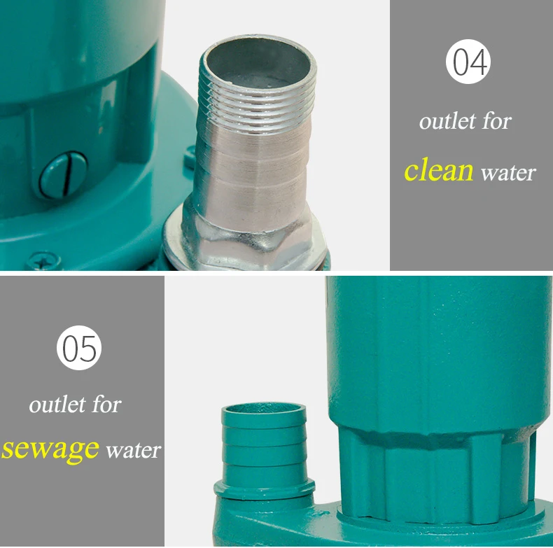 sewage pump prices