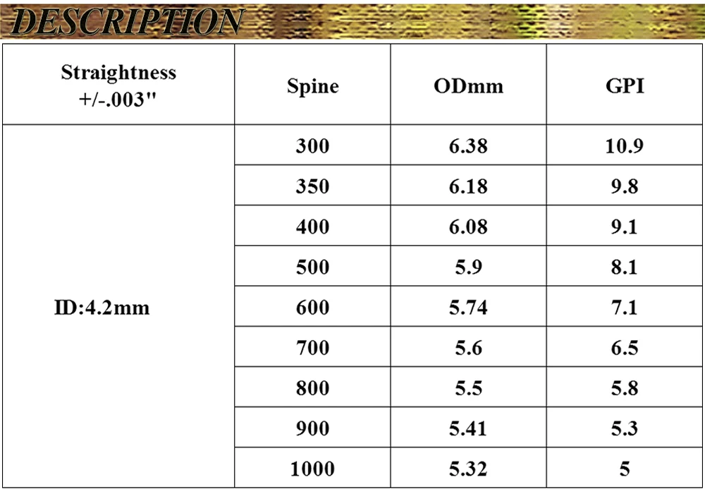 Охотничья стрельба 12 шт. V3 V6 углеродные стрелы вал Spine350-900 ID 4,2 мм для рекувера лук арбалет