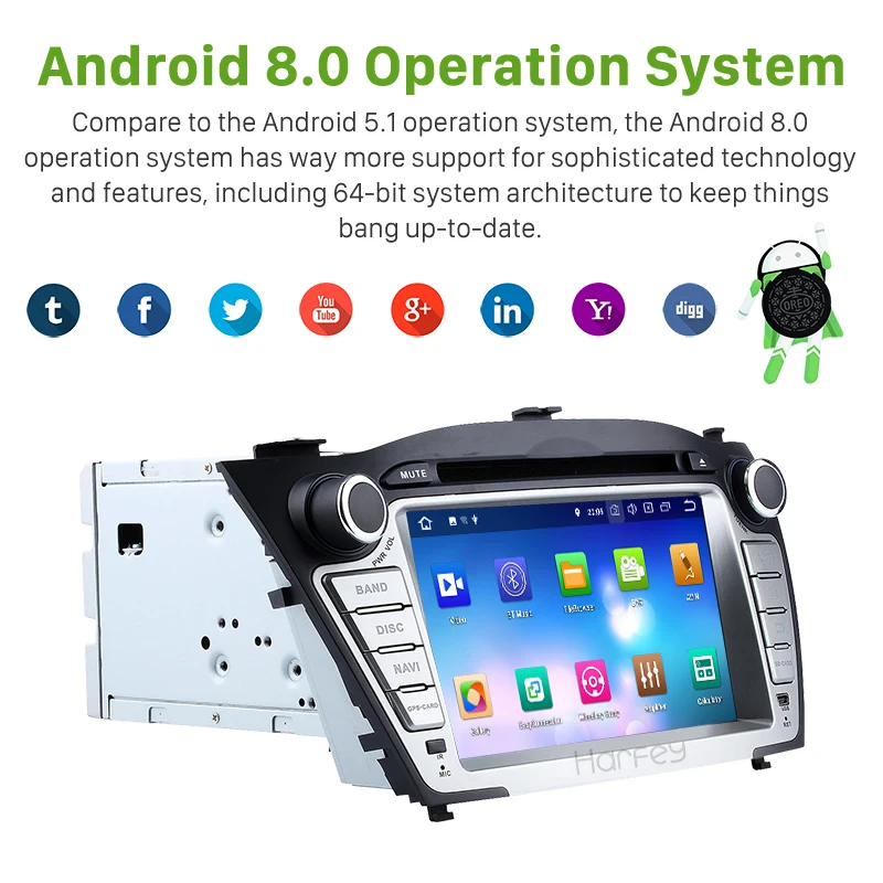 Flash Deal Harfey 7 inch 8-core Android 8.0 Car DVD Player GPS Navigation for 2009 2010 2011 2012 2013 2014 Hyundai with 4G+32G support 3G 1