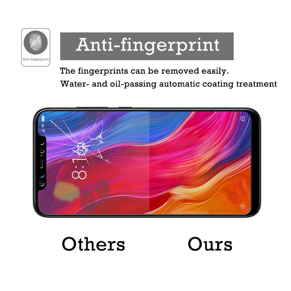 Full-Cover-Tempered-Glass-For-Xiaomi-Mi-8-SE-Mi8-Explorer-Mi-8-Lite-Mi-8 (1)