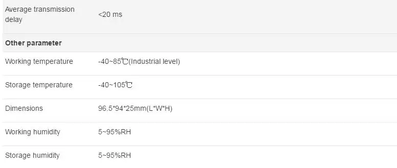 USR-CANET200 промышленных может Etherent конвертер поддерживает может Ethernet/чтобы RS485/Ethernet для RS485