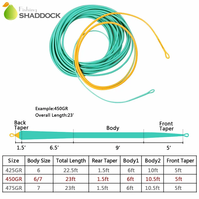 Shaddock Fishing 23FT 7m Shooting Tip Floating Fly Fishing Line