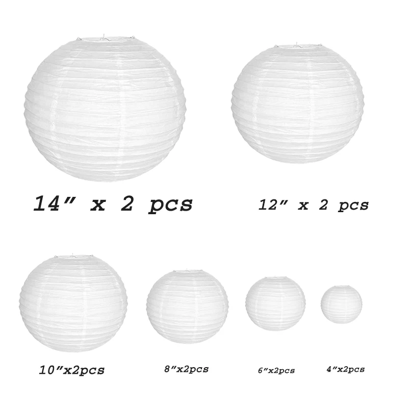 size