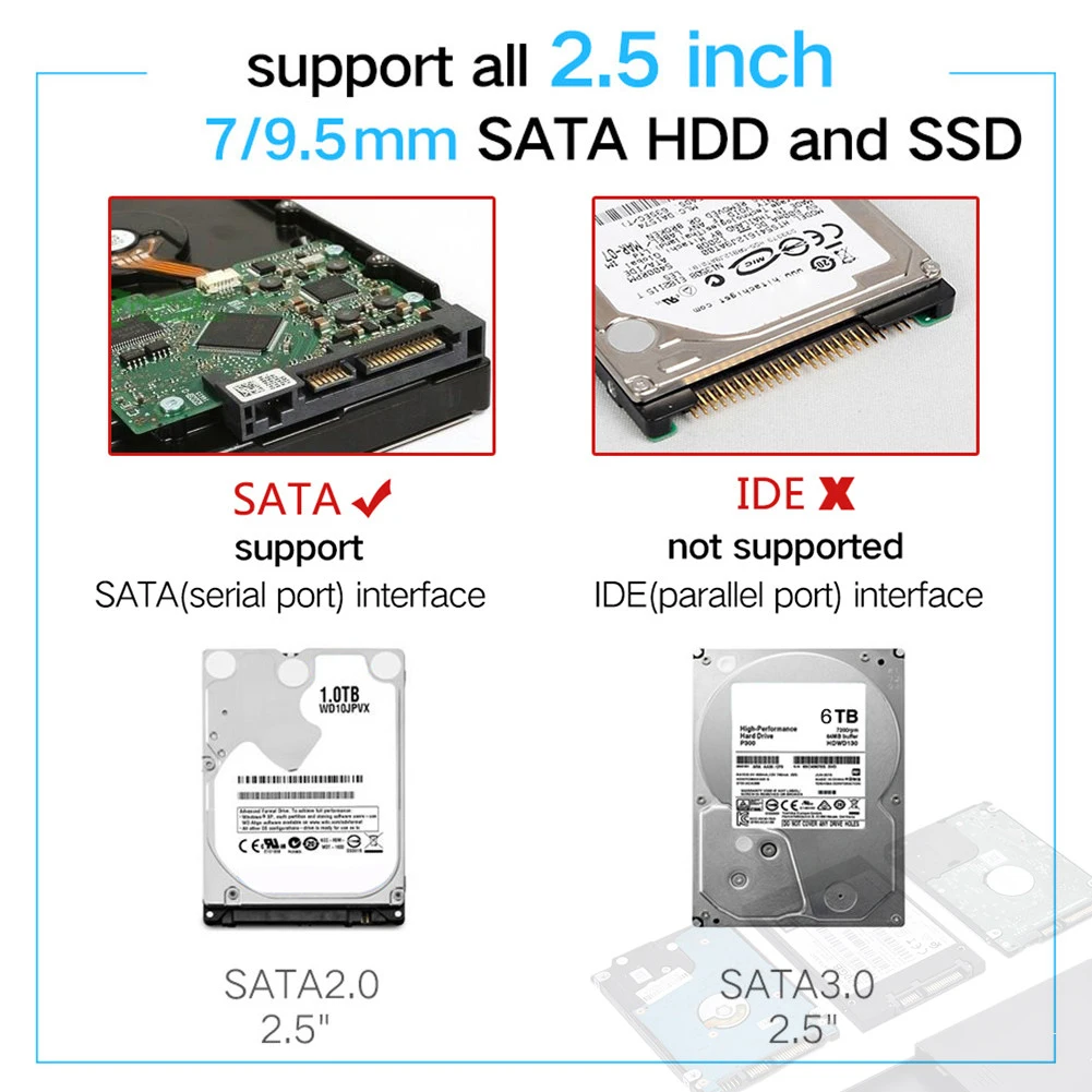 USB3.0 SATA3.0 жесткий диск Корпус для внешнего жесткого диска 2," HDD чехол 6 Гбит/с Поддержка неограниченной памяти HDD/SDD UASP протокол