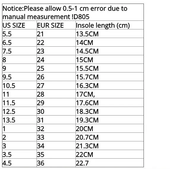 329.11