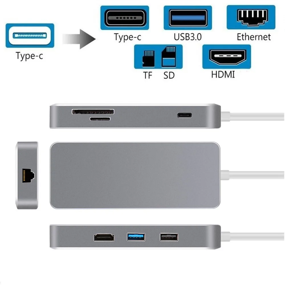 

7-In-1 Thunderbolt 3 USB-C to HDMI Rj45 Gigabit Ethernet Adapter USB Type C Hub Dock Dongle with Power Delivery for Macbook pro