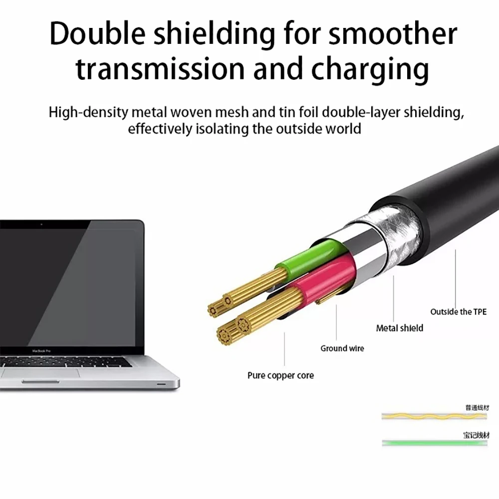 USB кабель для передачи данных 5 А type c 87 Вт 3 1 PD 4K 30 Гц|Кабели мобильных телефонов| |