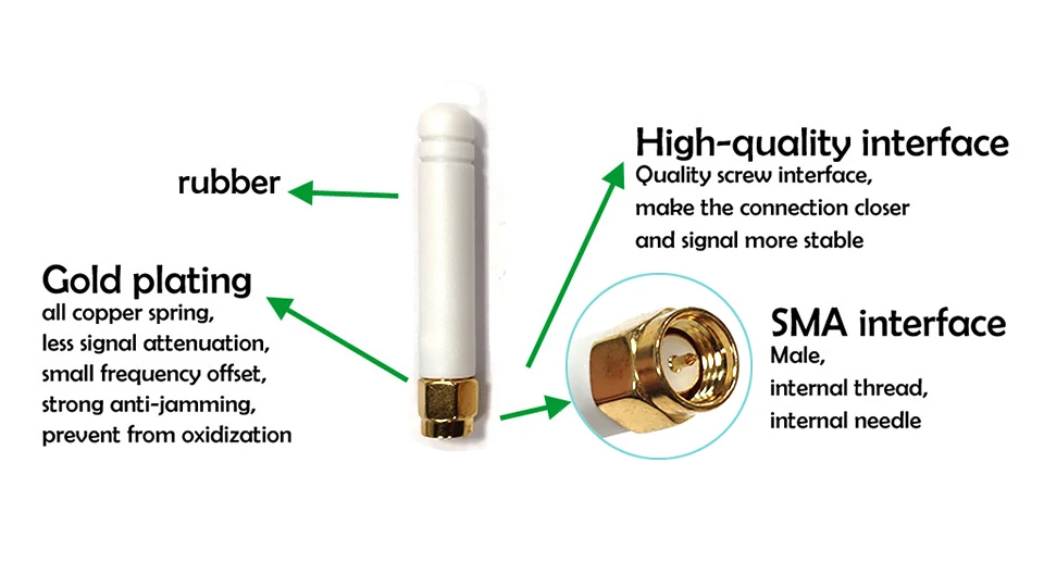 2 шт. 2,4 ГГц антенна wifi 2 ~ 3dbi SMA male 2,4 ГГц antena wi fi Zigbee маленький размер антенна + PCI U. FL IPX для RP-SMA кабель для поросенка