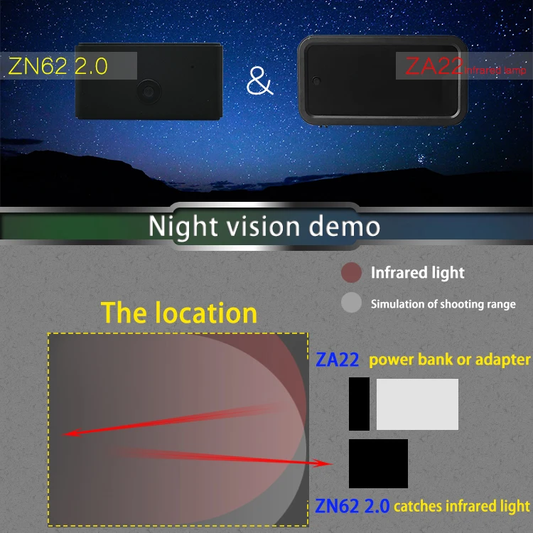 Wifi камера ночного видения ZN62 с z22 невидимый инфракрасный светодиодный беспроводной фотоаппарат в режиме реального времени просмотр по телефону и компьютеру