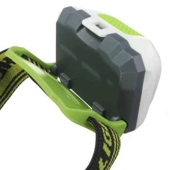 

WSFS Hot R3+2LED Super Bright Mini Headlamp Headlight Flashlight Torch Lamp Light 300Lumen 4modes Accessory