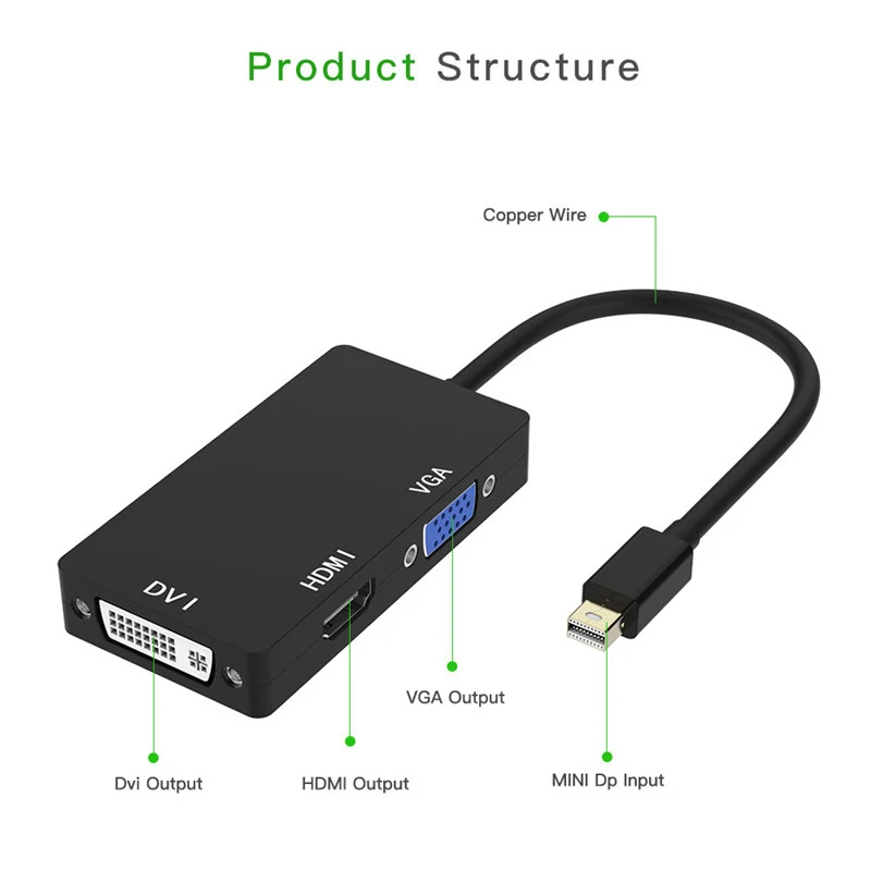 3 в 1 Кабель адаптер Thunderbolt Mini DP DisplayPort to HDMI DVI VGA Display Port для Apple MacBook Pro Mac Book Air Samart