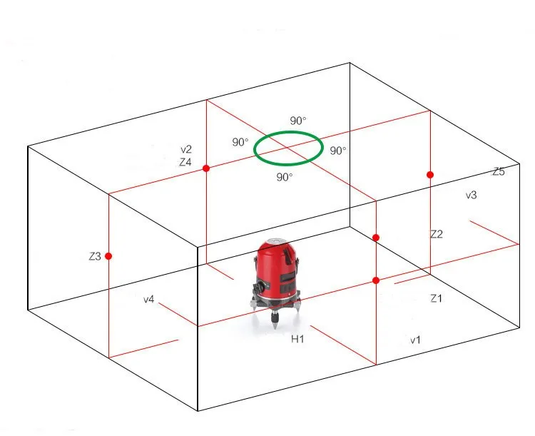 5 (2)