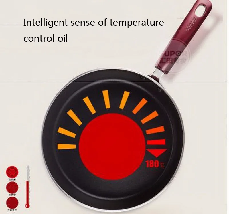 Домашняя сковорода для стейка/эргономичный дизайн/легко моется/без масляных паров/без покрытия/антипригарная сковорода/равномерное Отопление/Сковорода/281118