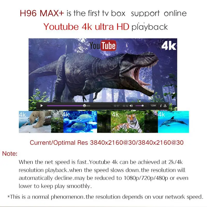 H96 Max Plus Android 8,1 Tv Box Smart set top box Rockchip Rk3328 4 ГБ 32 ГБ Usb3.0 H.265 4K Pk T9 Hk1 X96 Max (32 ГБ)