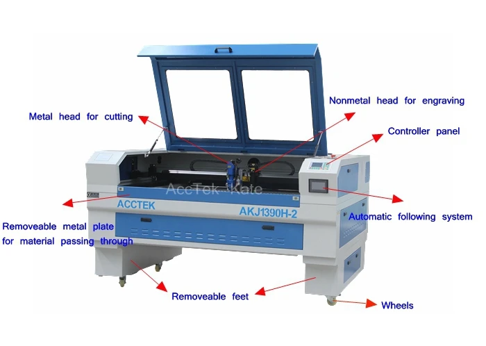 laser machine