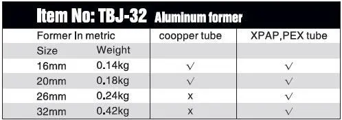 TBJ-32 Manual Pipe Bender