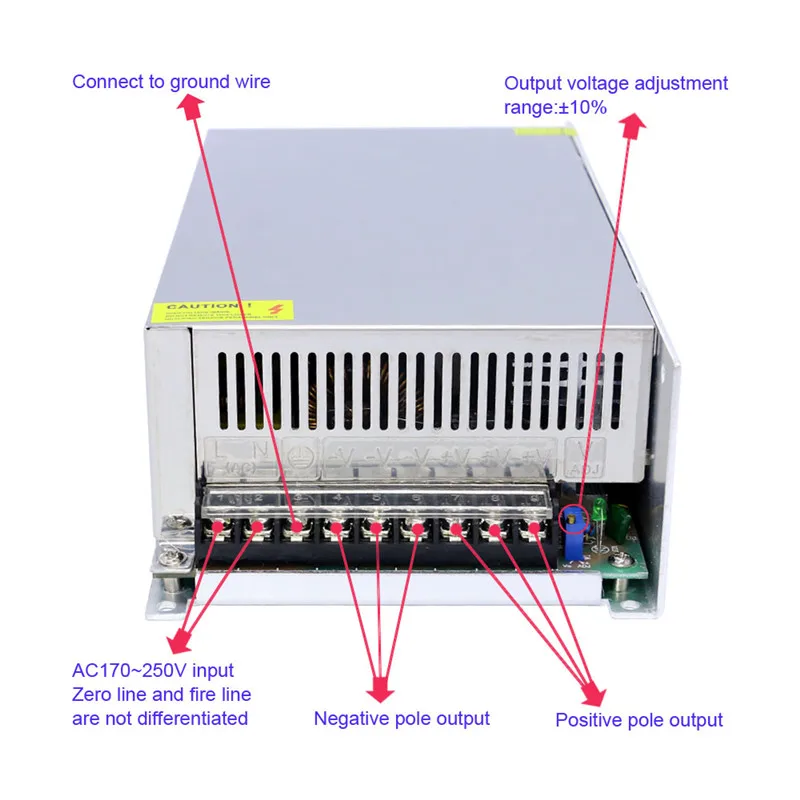 Connect 800