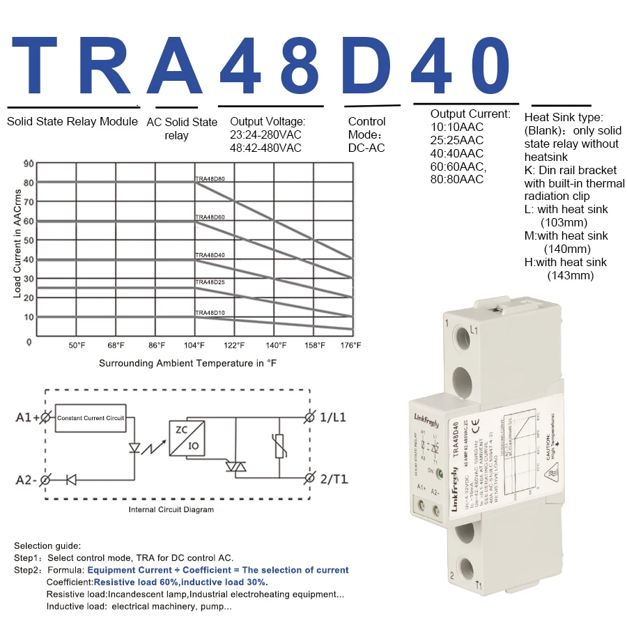 TRA-48D40 900