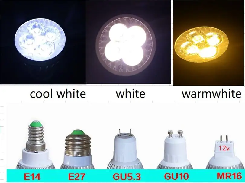 10 шт./лот 9 W 12 W 15 W светодиодный GU10 светодиодный пятно света Светодиодный лампы теплый белый/холодный белый 60 градусов 110 V/220 V Бесплатная