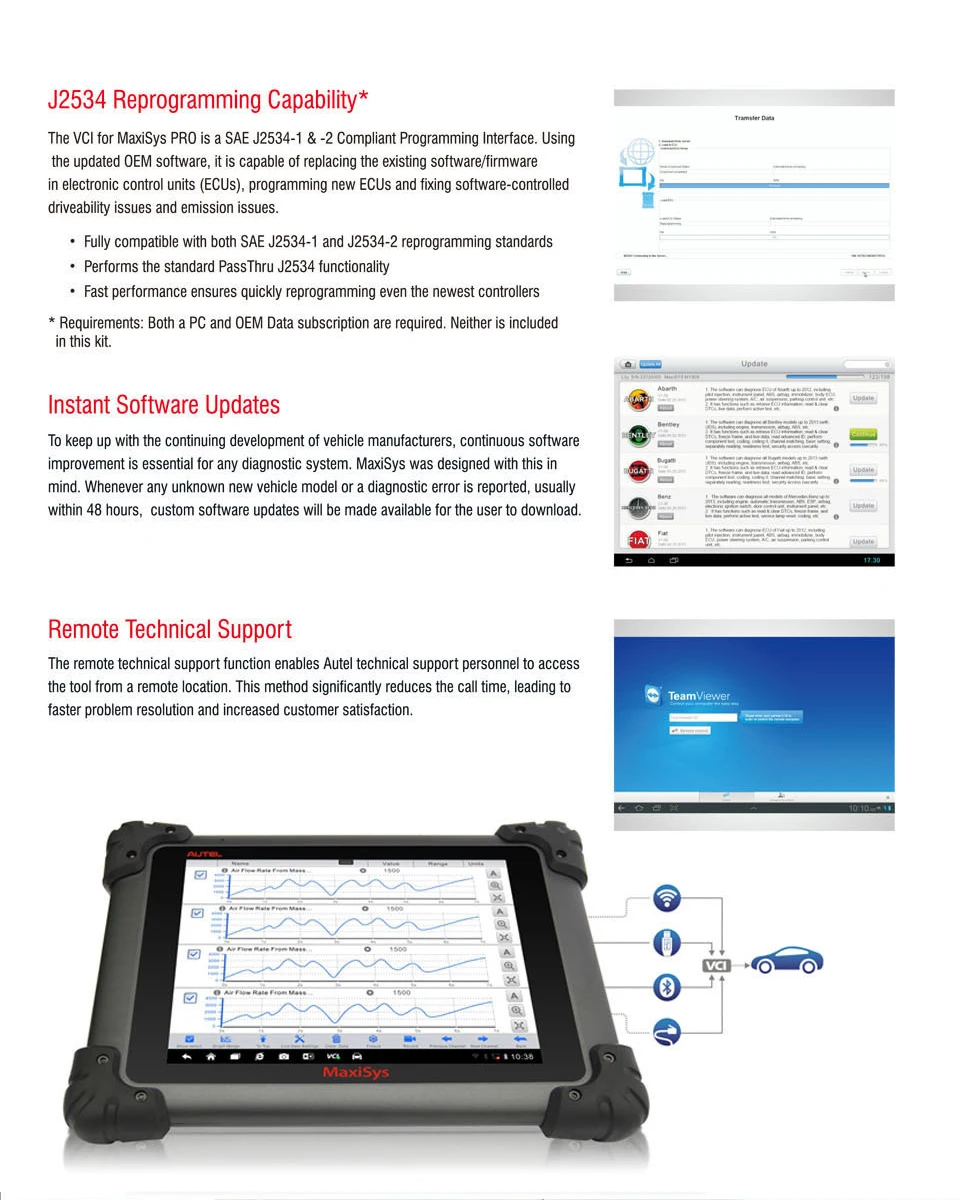 Autel MaxiSys MS908 OBD2 автомобильный сканер ЭБУ тестер подключения J2534 как Maxisys PRO MS908P OBDII Автомобильный диагностический инструмент программирования